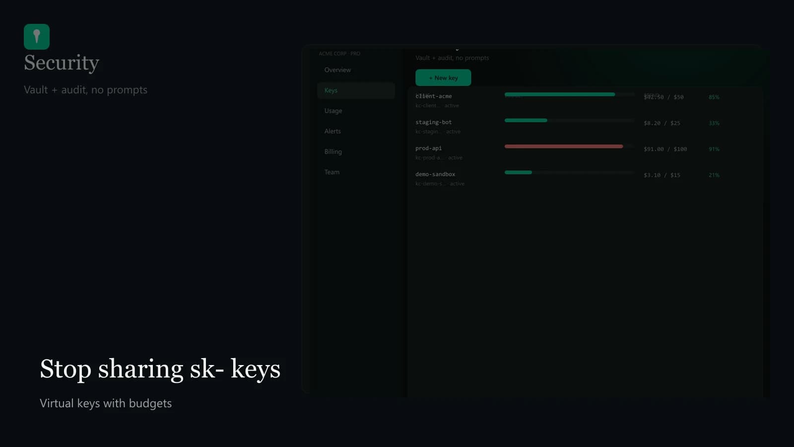Stop sharing OpenAI keys — use KeyC virtual keys